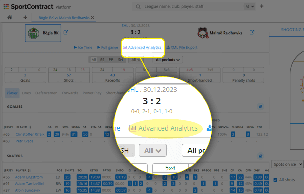 Advanced Analytics Game Page